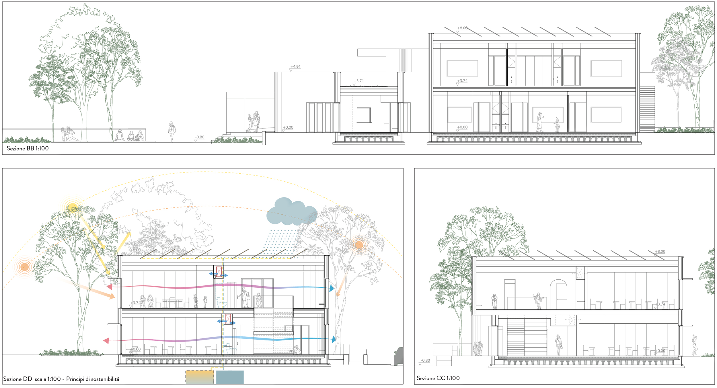 Catania Primary School — 6