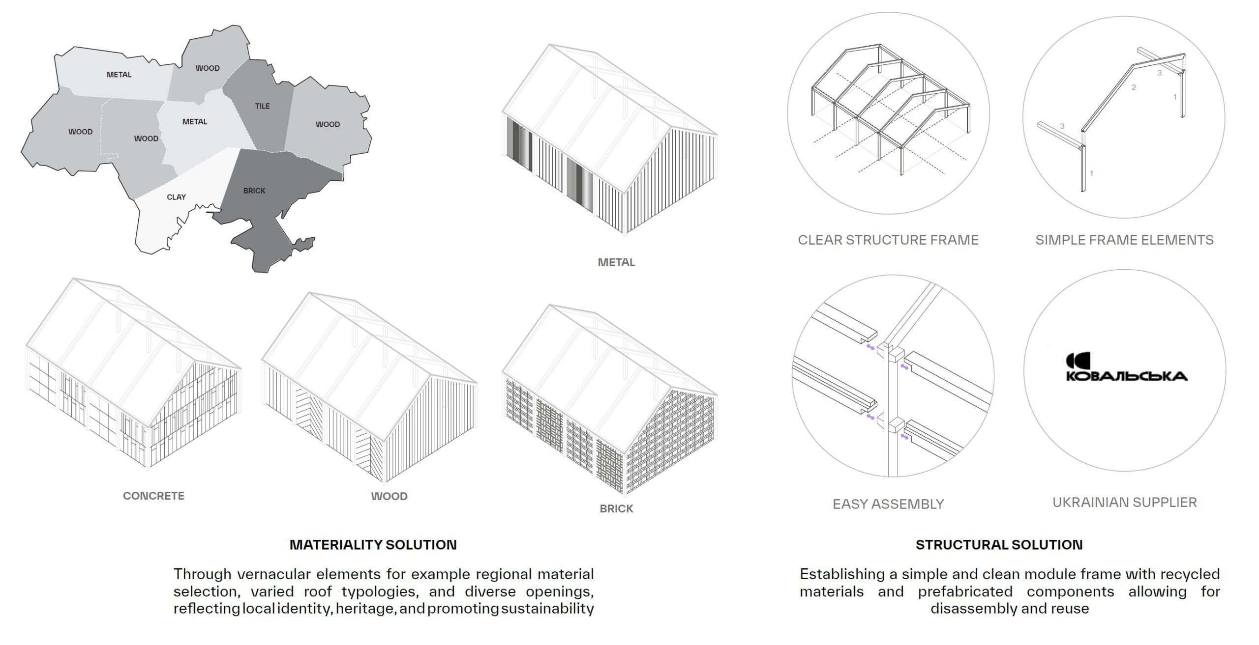 Ukraine Future School — 11